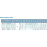 Насос одноступенчатый LEO AMSM210/1.1 L2698